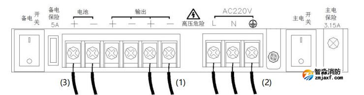 GST-DY-050H智能電源箱接線端子說明 GST-DY-050H智能電源箱接線端子說明