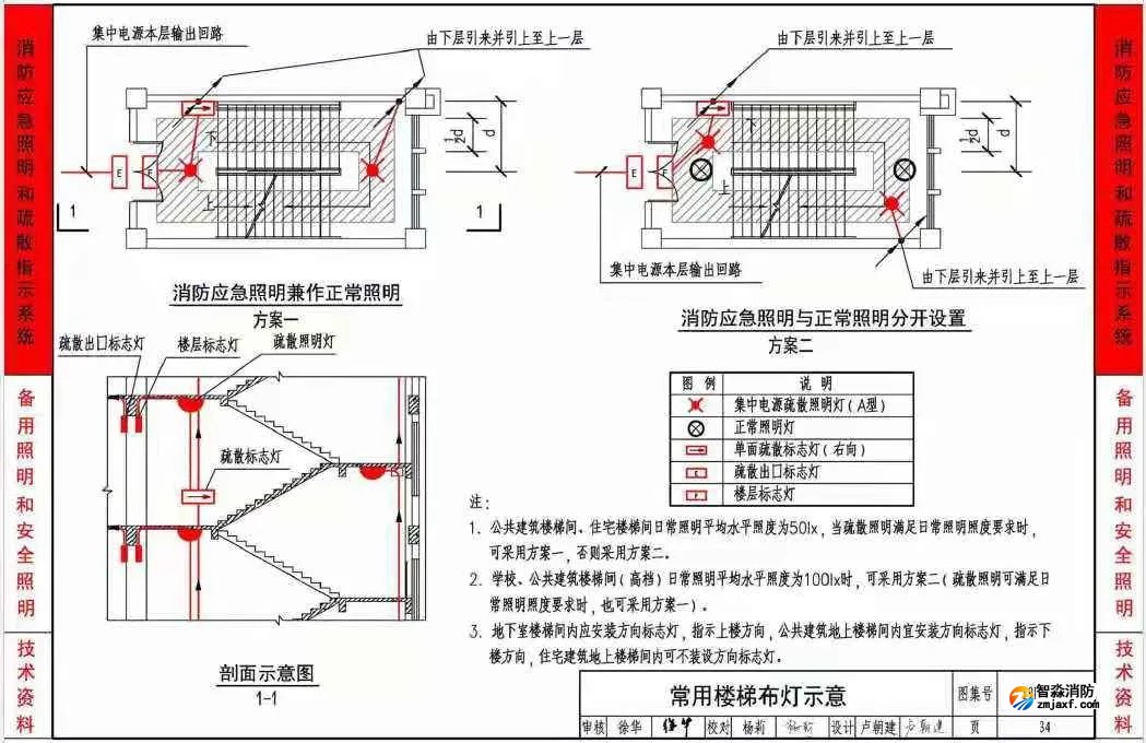 《應急照明設計與安裝》19D702-7圖集 《應急照明設計與安裝》19D702-7圖集