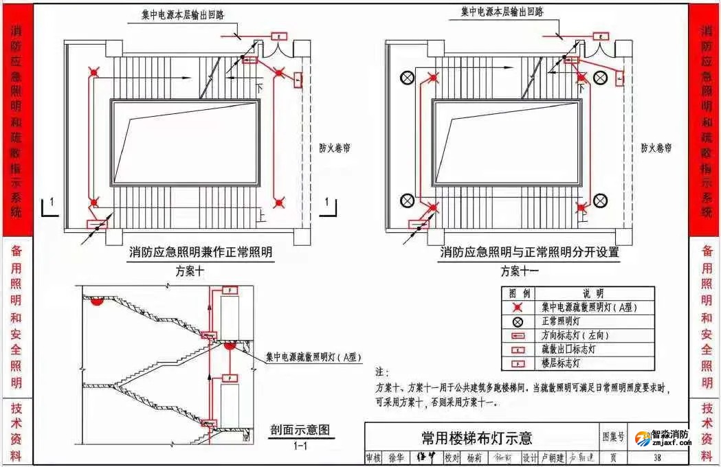《應急照明設計與安裝》19D702-7圖集 《應急照明設計與安裝》19D702-7圖集