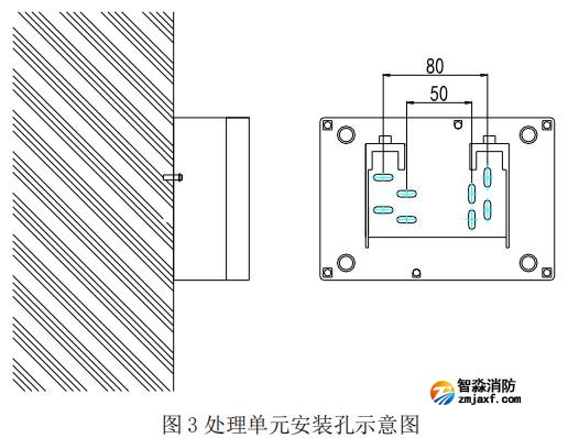 JTW-LD-GST85A纜式線型感溫火災探測器安裝示意圖