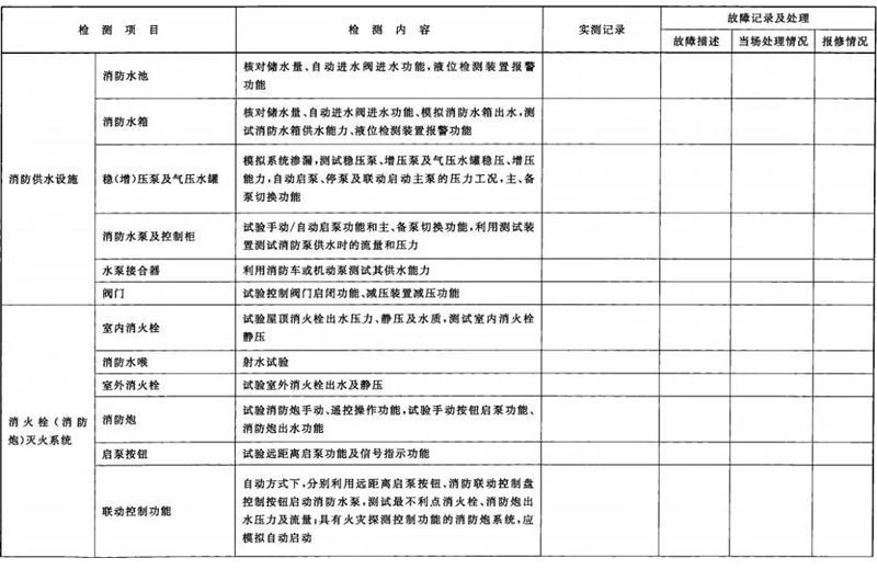 建筑消防設施檢測記錄表