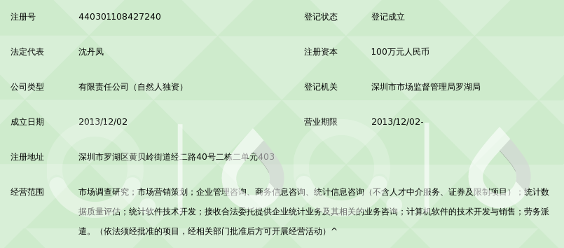 深圳市慧邦統計師事務所 市場信息咨詢與調查的專業力量